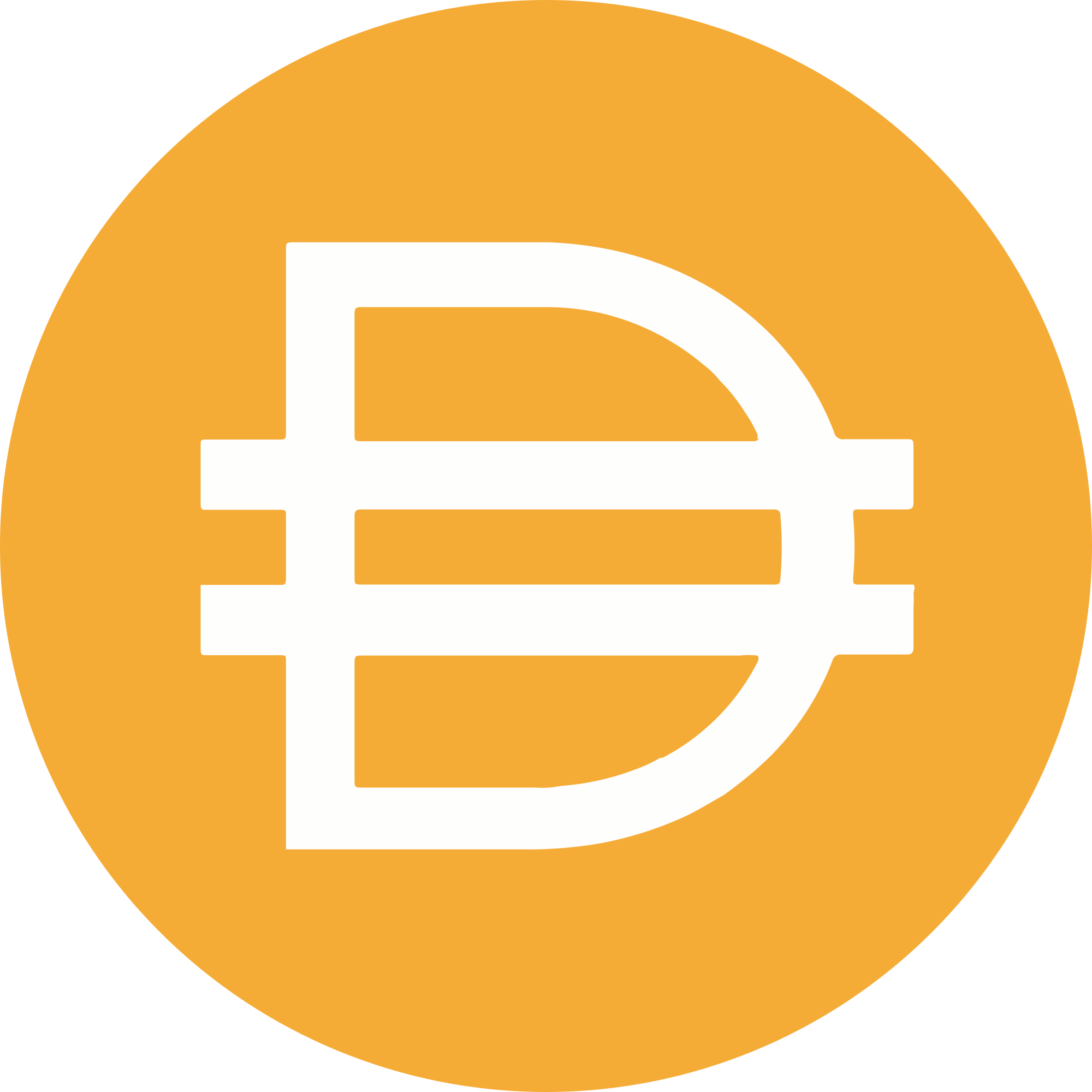 Dai DAI Logo | The Giving Block