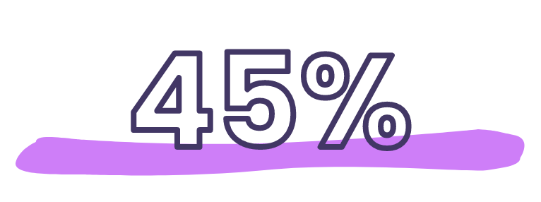 Percentage of crypto donors who gave $1k or more