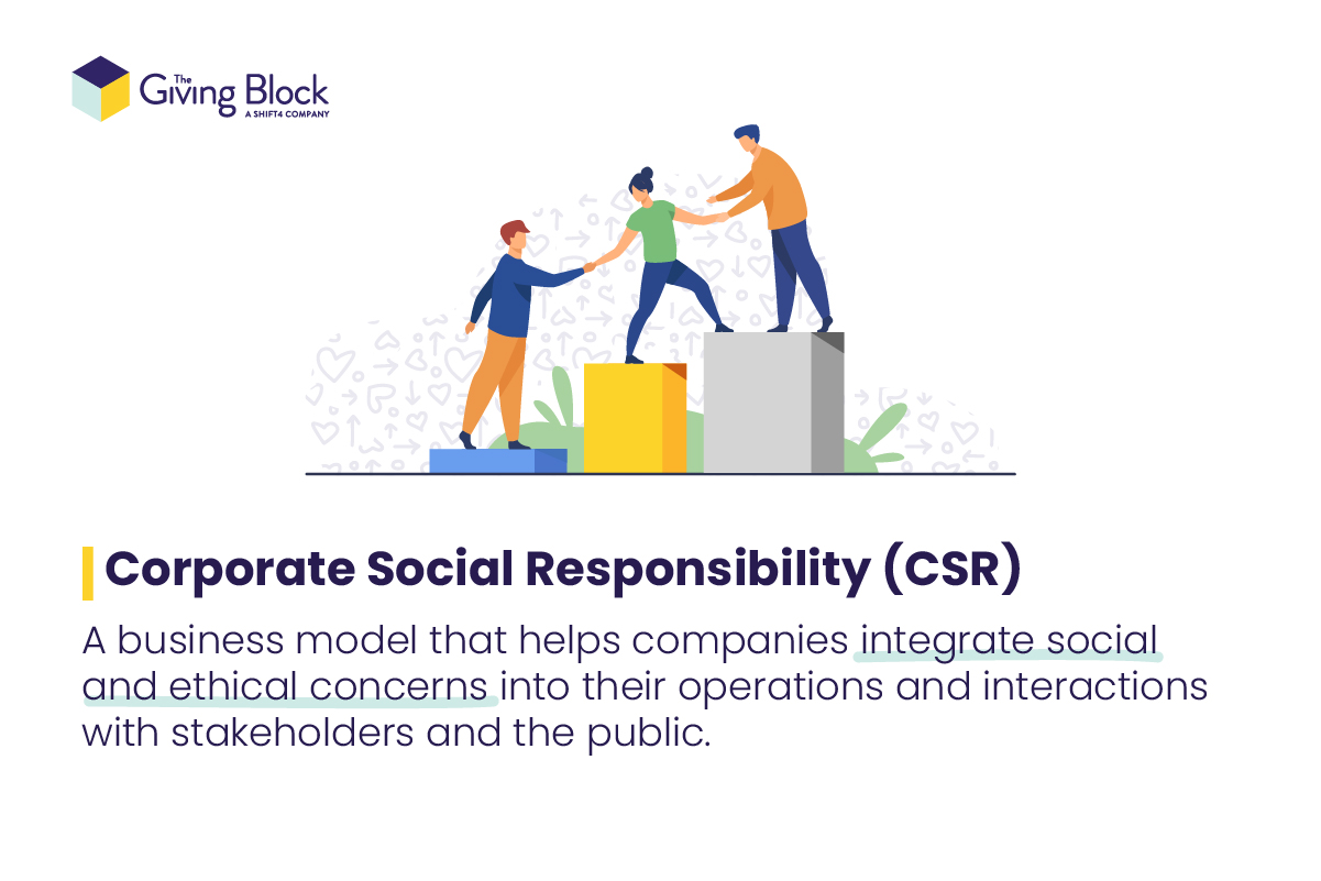 Corporate Social Responsibility Definition | The Giving Block
