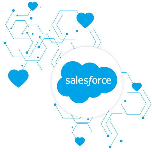 Salesforce Integrate all your donor data | The Giving Block