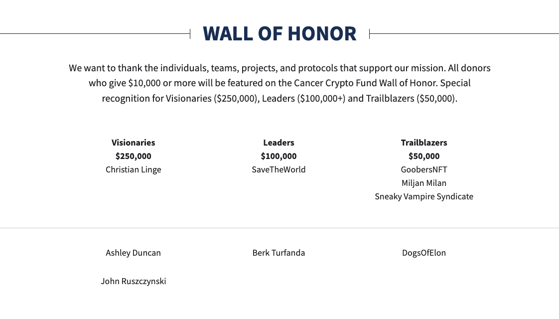 The American Cancer Society - Wall of Honor | The Giving Block