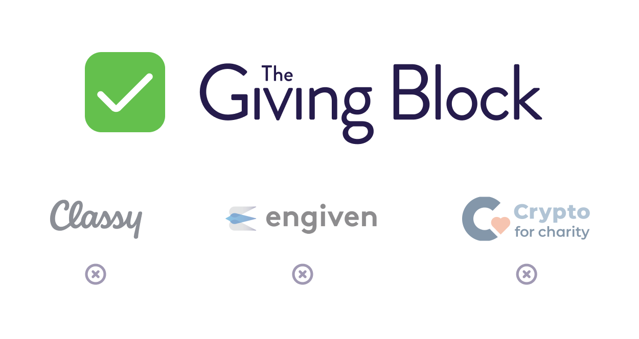 Logo comparison | The Giving Block
