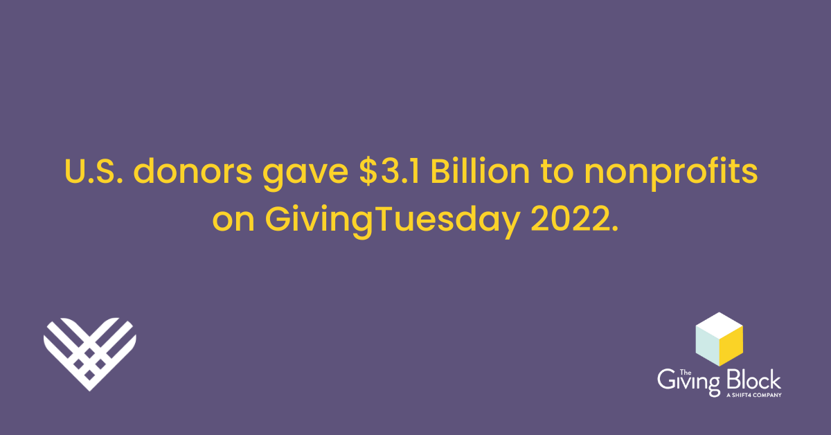 U.S. donors gave $3.1 Billion to nonprofits on GivingTuesday 2022 - 1 | The Giving Block