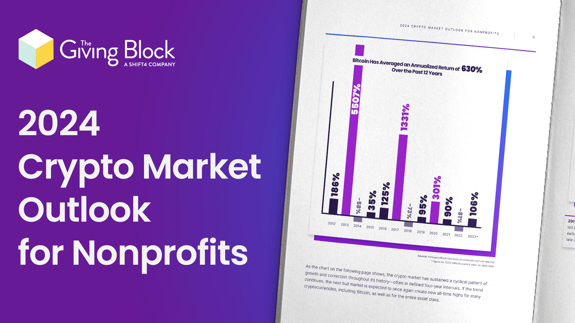 2024 Crypto Market Outlook for Nonprofits