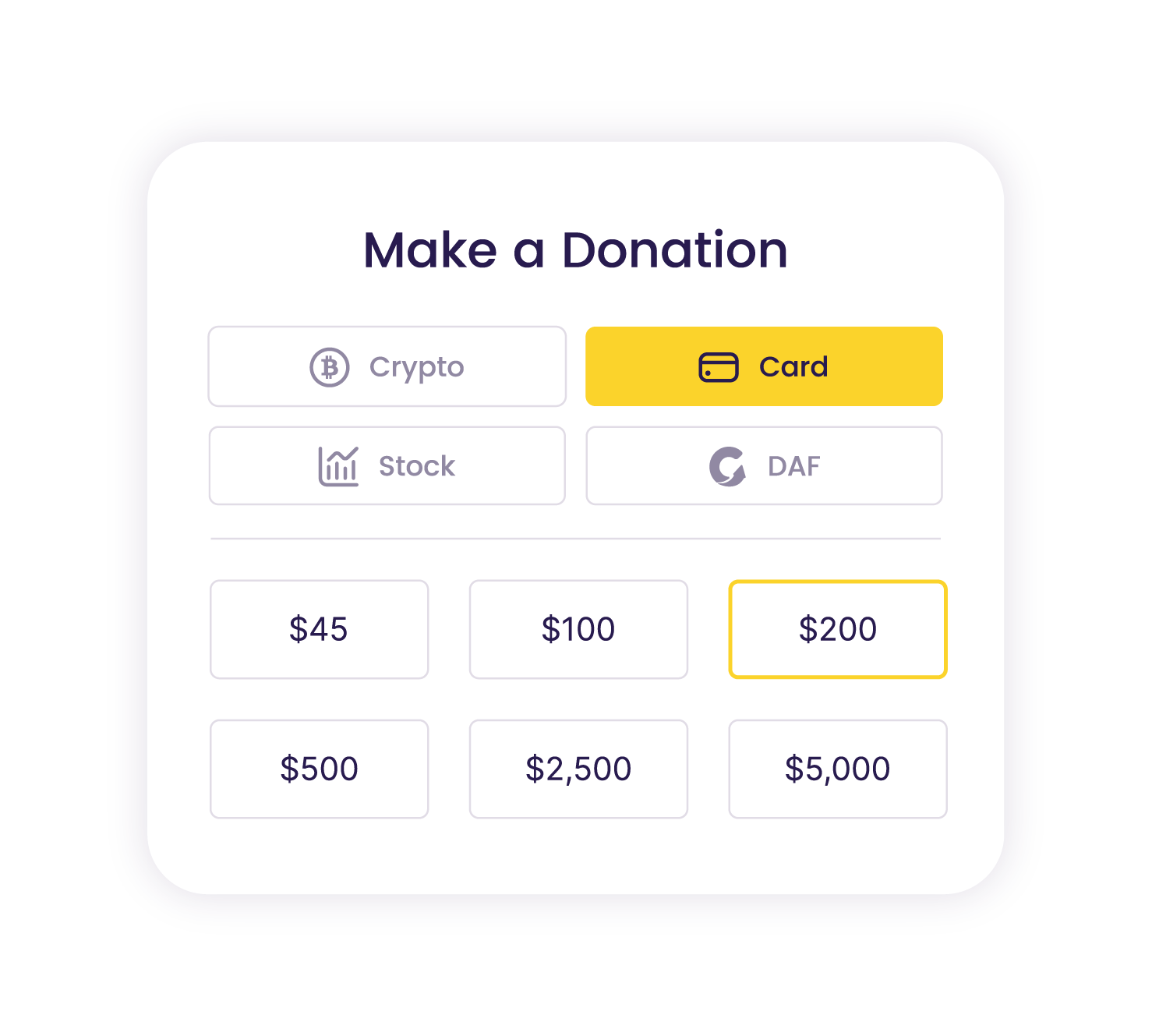 Donation Form - Card