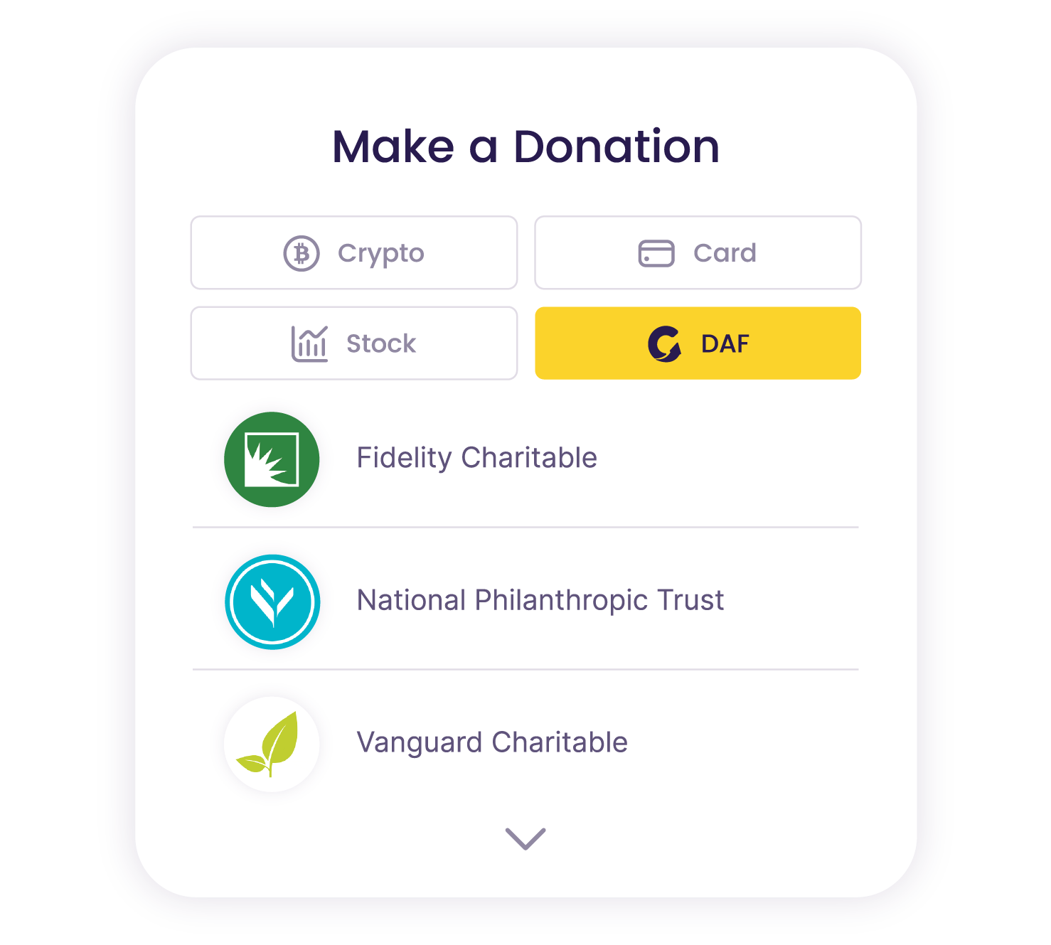 Donation Form - DAF