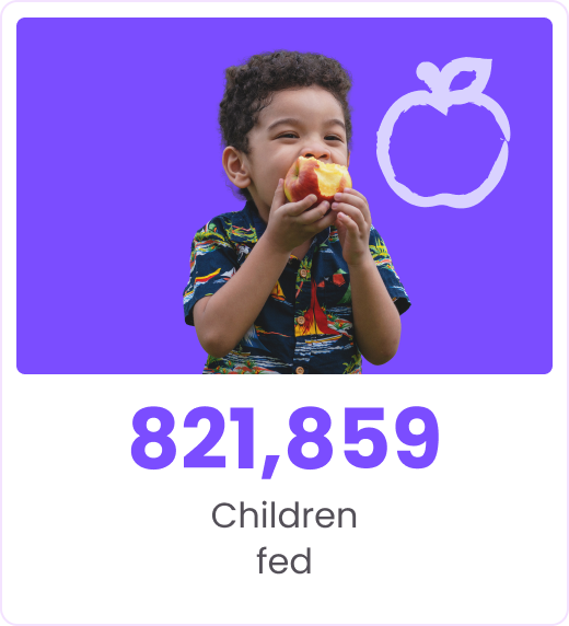 Children Fed - Crypto For Good