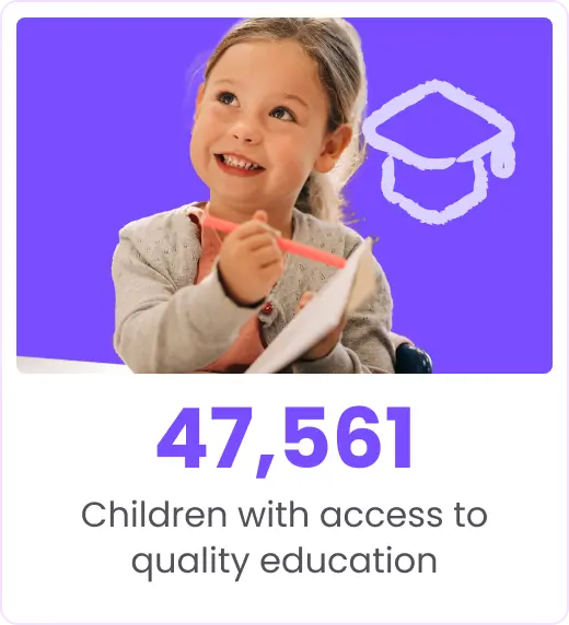 Children with access to quality education - Crypto For Good