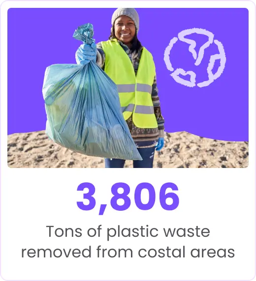 Tons of plastic waste removed from costal areas - Crypto For Good