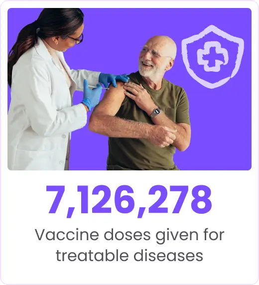 Vaccine doses given for treatable diseases - Crypto For Good