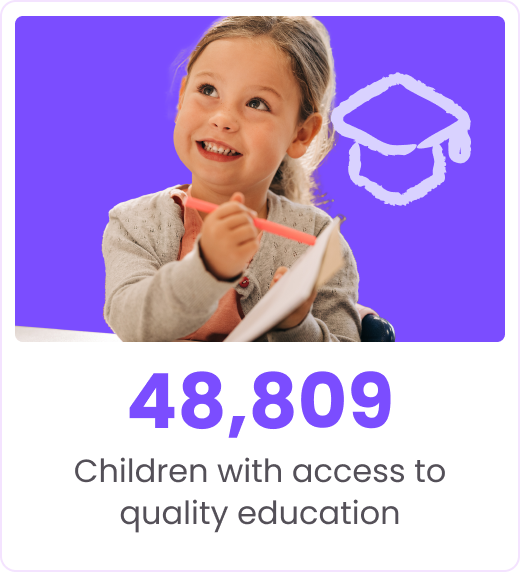 Children with access to quality education - Crypto For Good