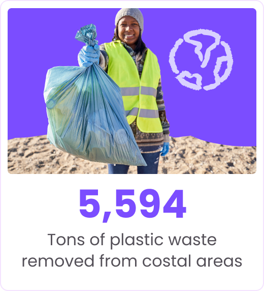 Tons of plastic waste removed from costal areas - Crypto For Good