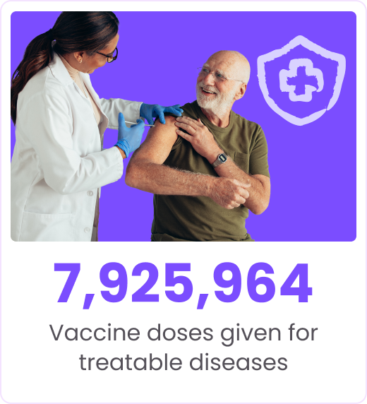 Vaccine doses given for treatable diseases - Crypto For Good