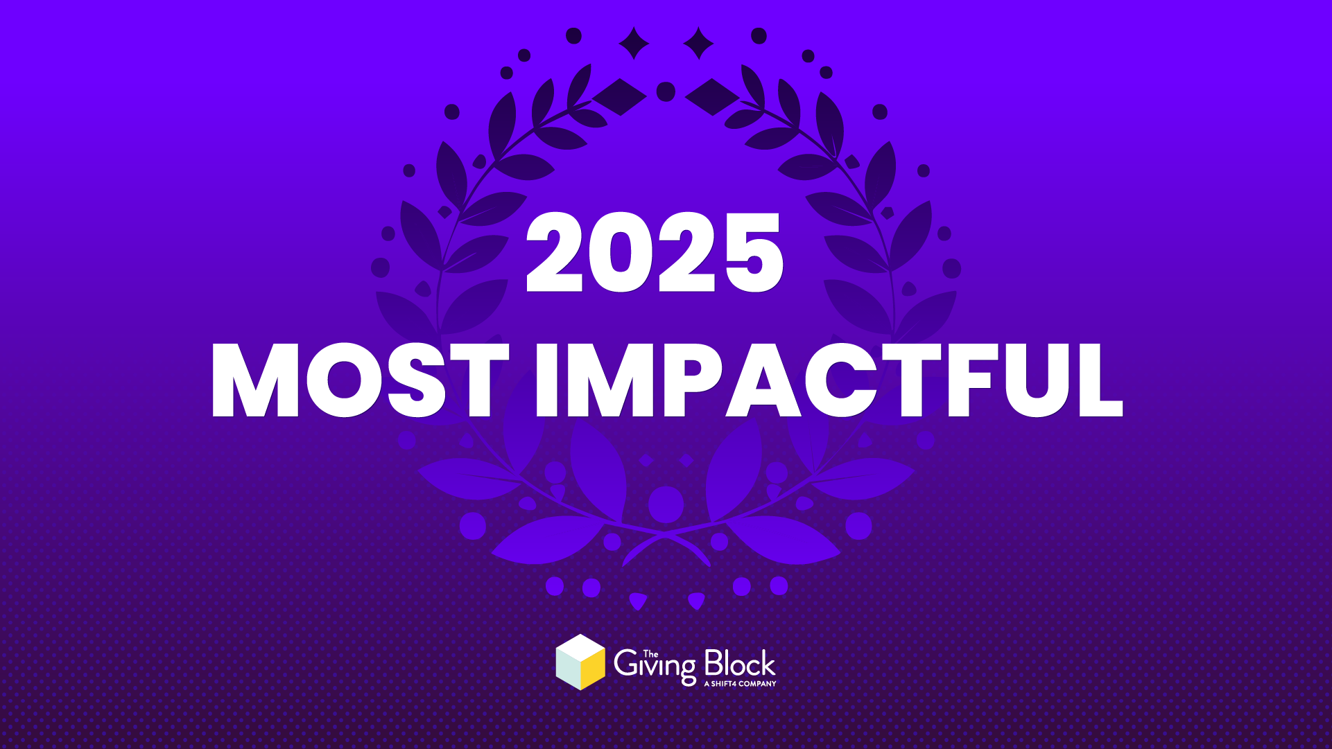 2025 Most Impactful Awards 2025 Most Impactful Awards