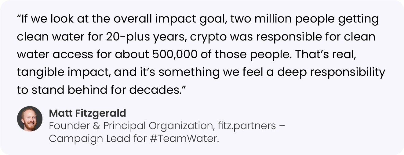 Team Water Testimonial Matt Fitzgerald