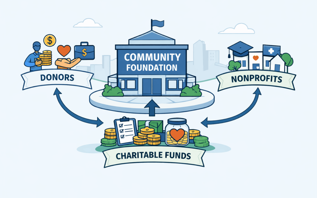 How Community Foundations Can Unlock New Donors Through Digital Fundraising